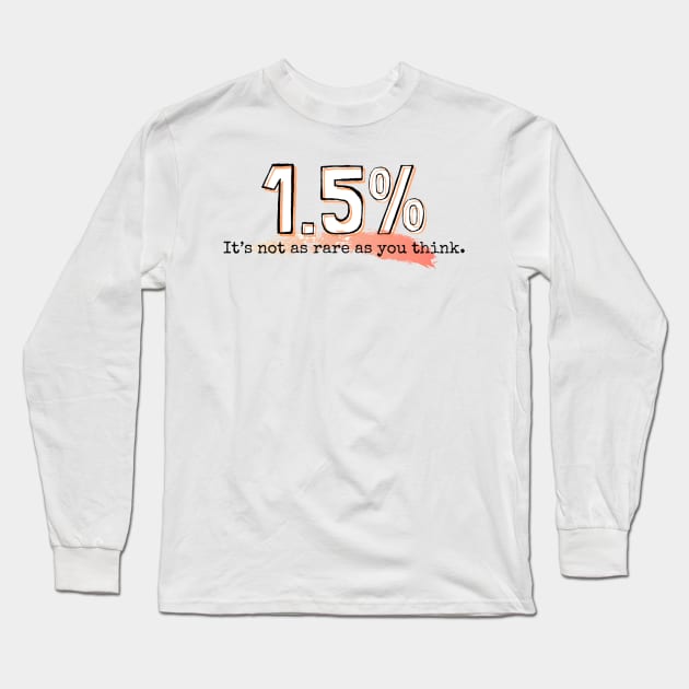 Dissociative identity disorder awareness percent of global population Long Sleeve T-Shirt by system51